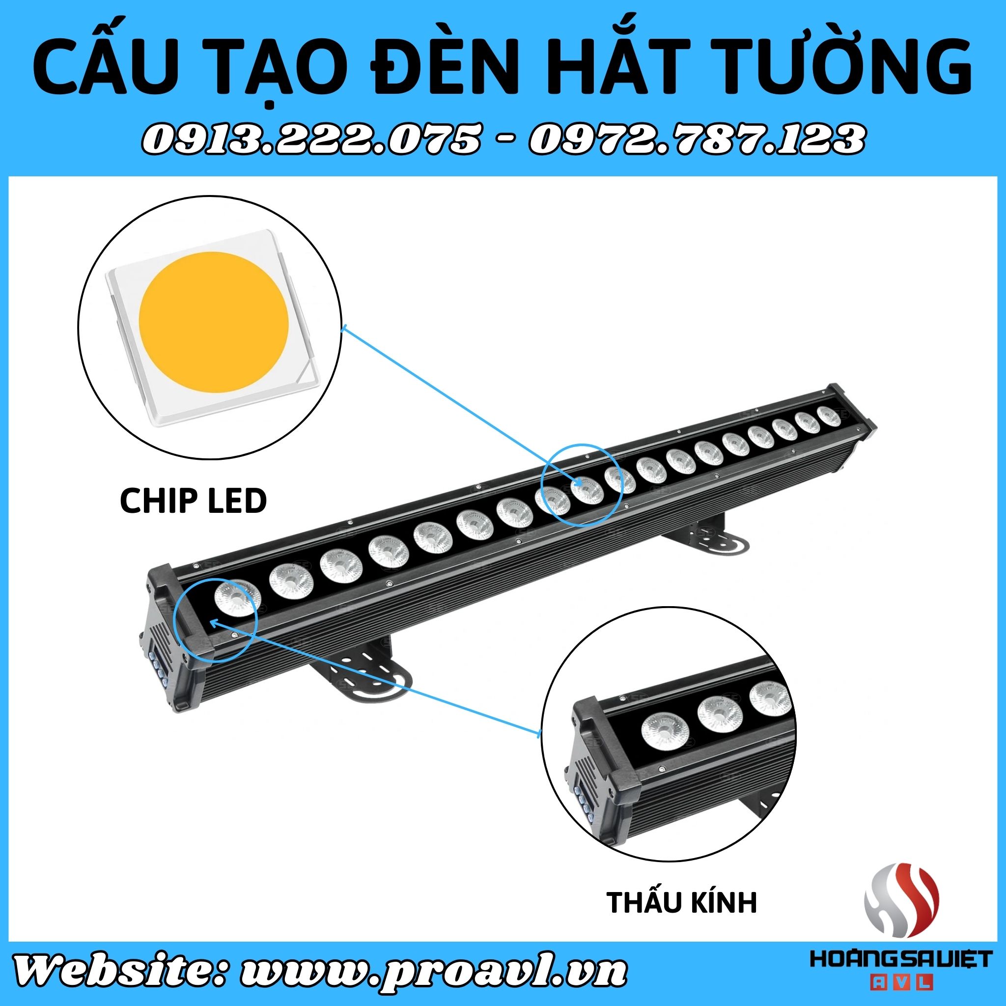 Câu tạo đèn LED Wall Washer tại HSV ProAVL