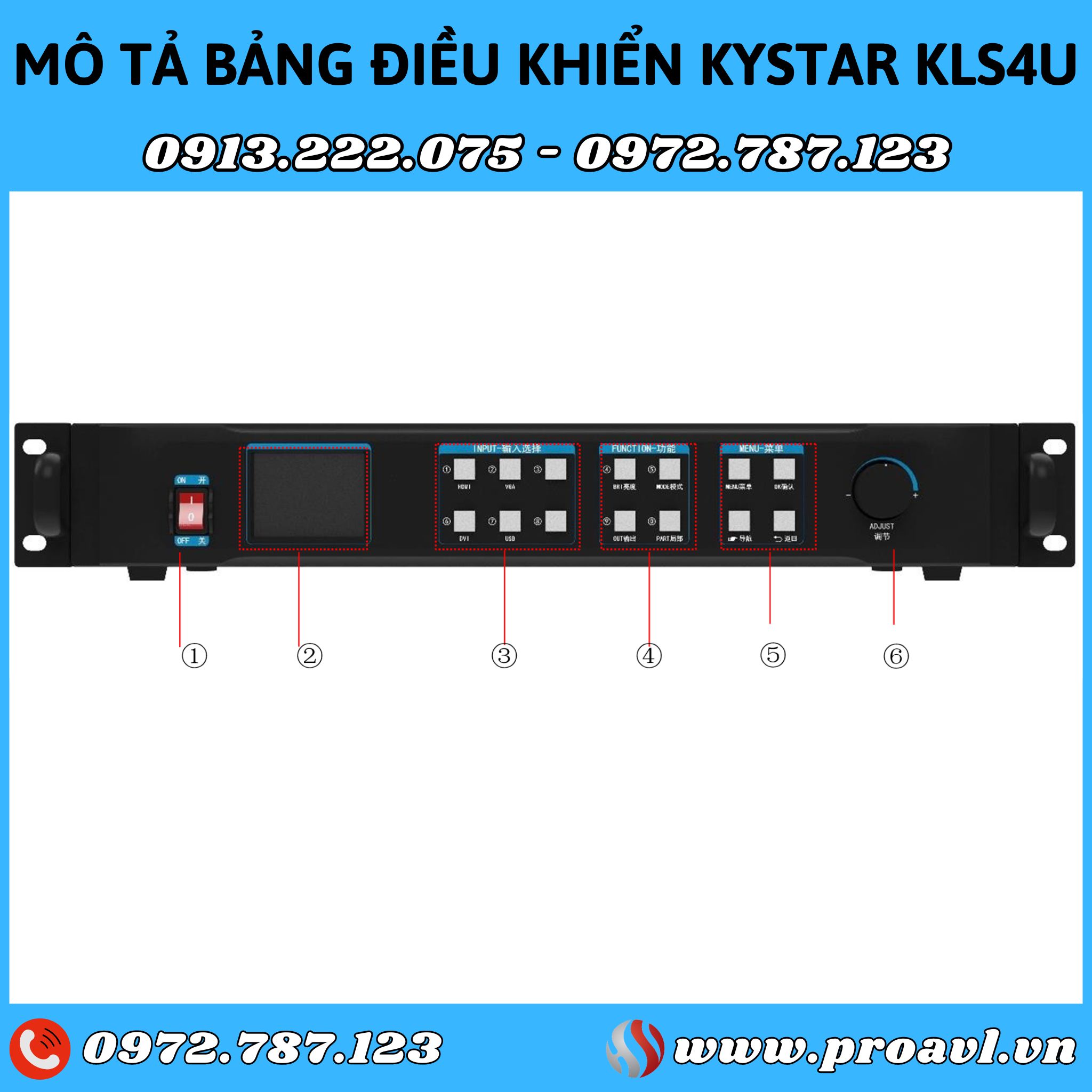Kystar KLS4U Image Processor