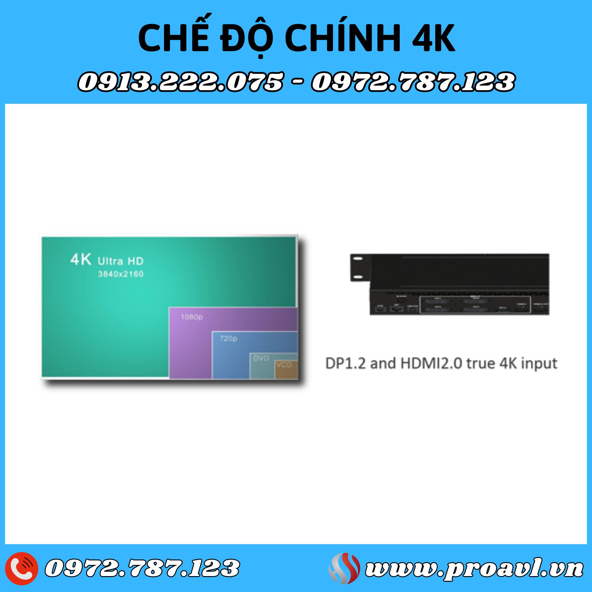 Kystar ES16 image processor