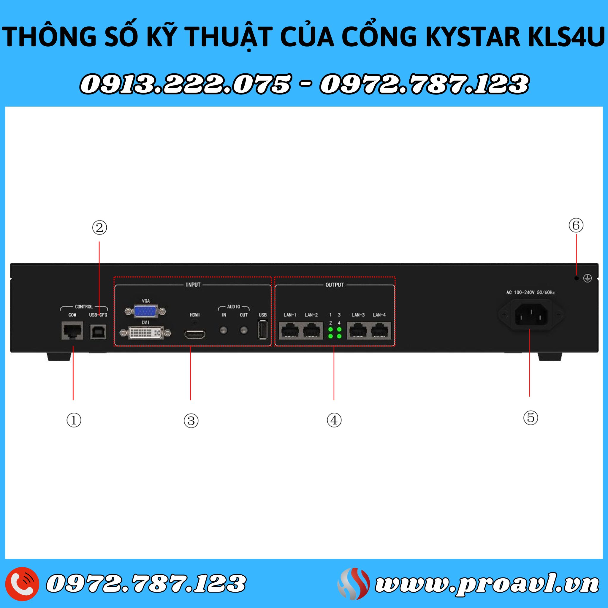 Kystar KLS4U Image Processor