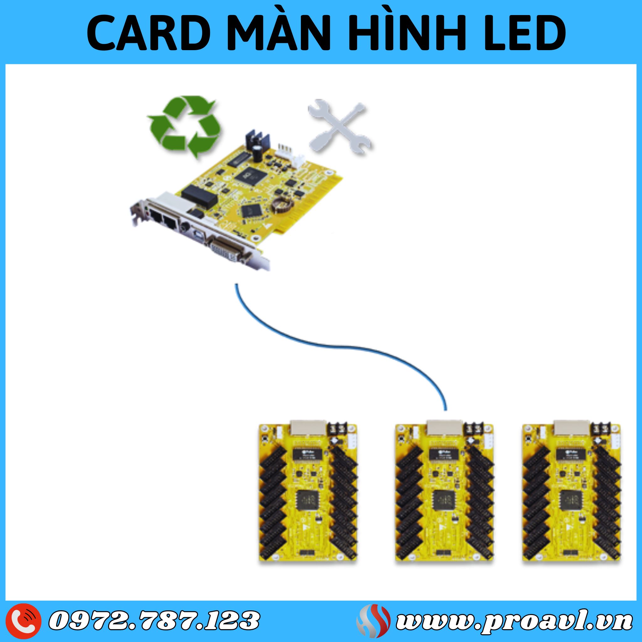 LED display card