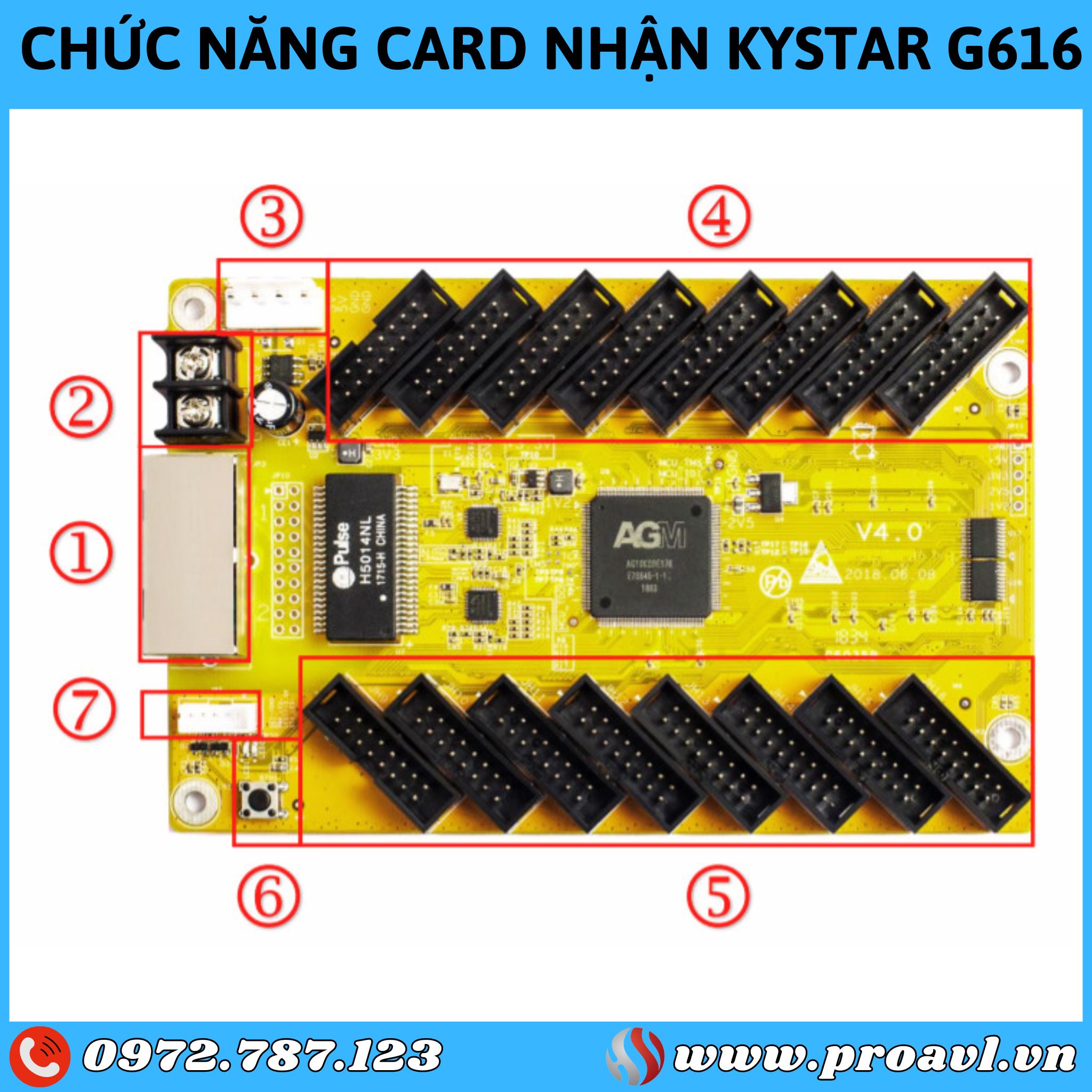 Genuine Kystar G616 receiving card function, good price