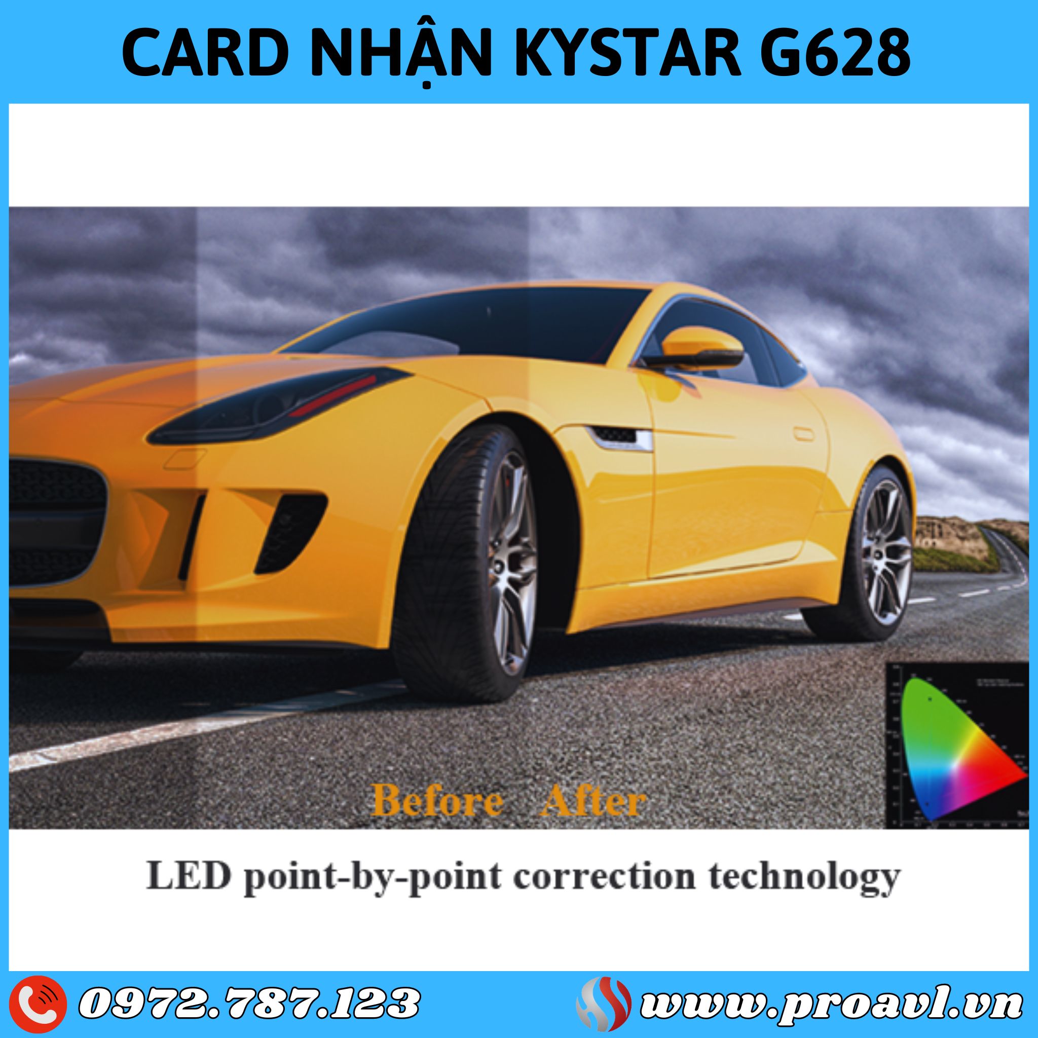 Genuine Kystar 628 capture card, good price