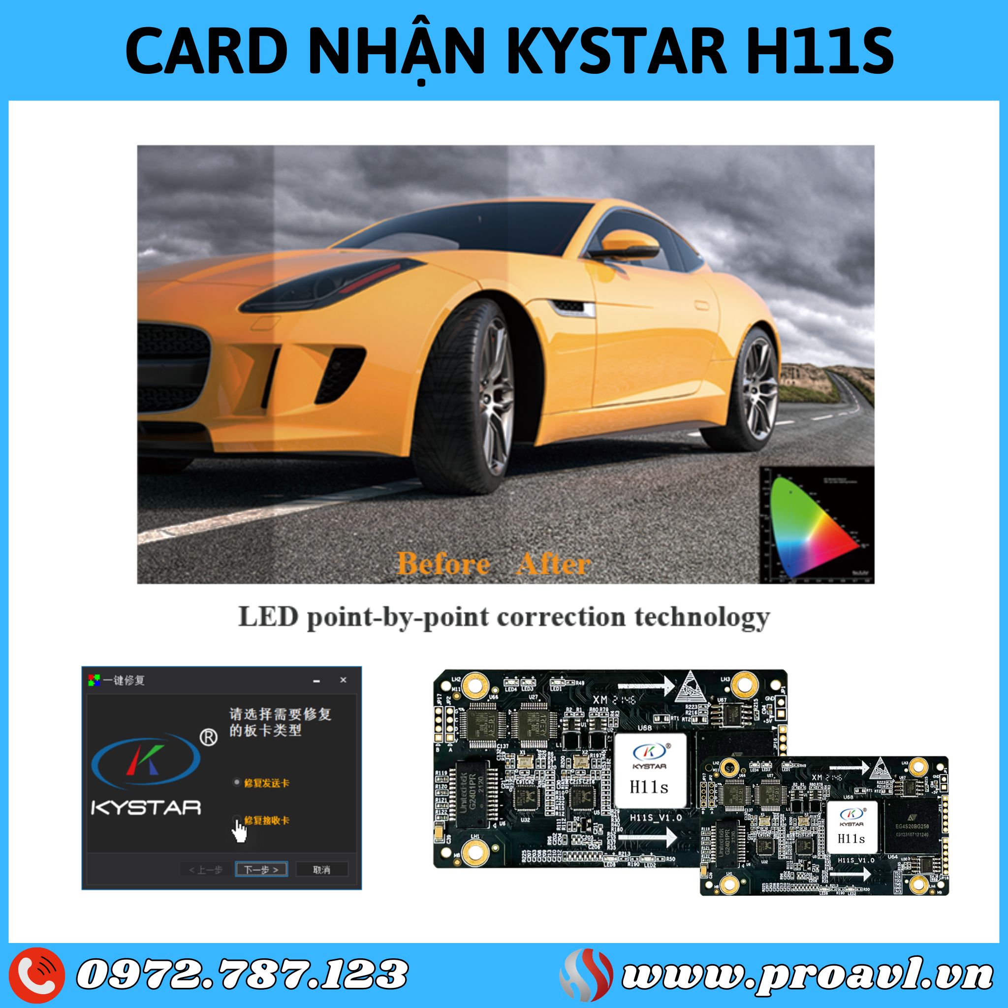 Genuine Kystar H11S receiving card