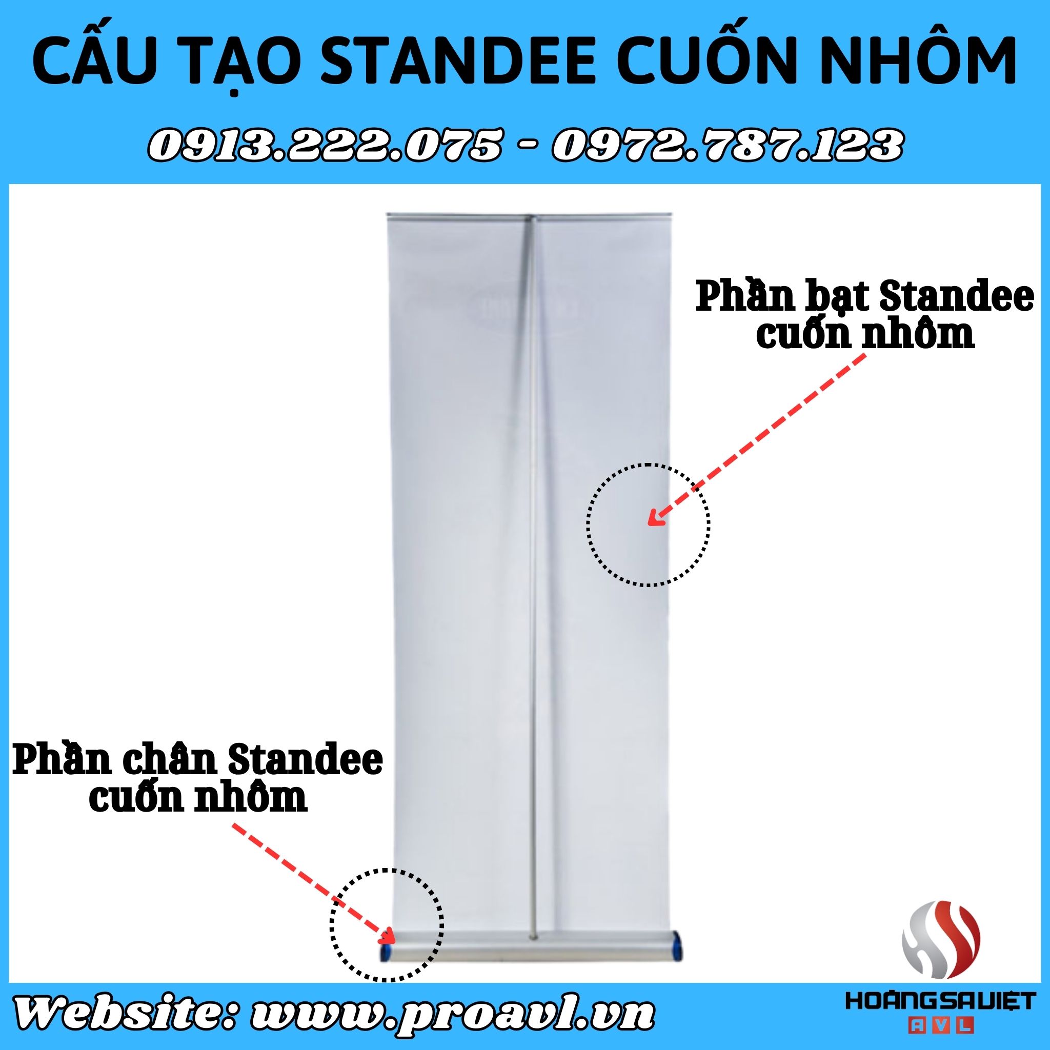 Aluminum roll standee structure
