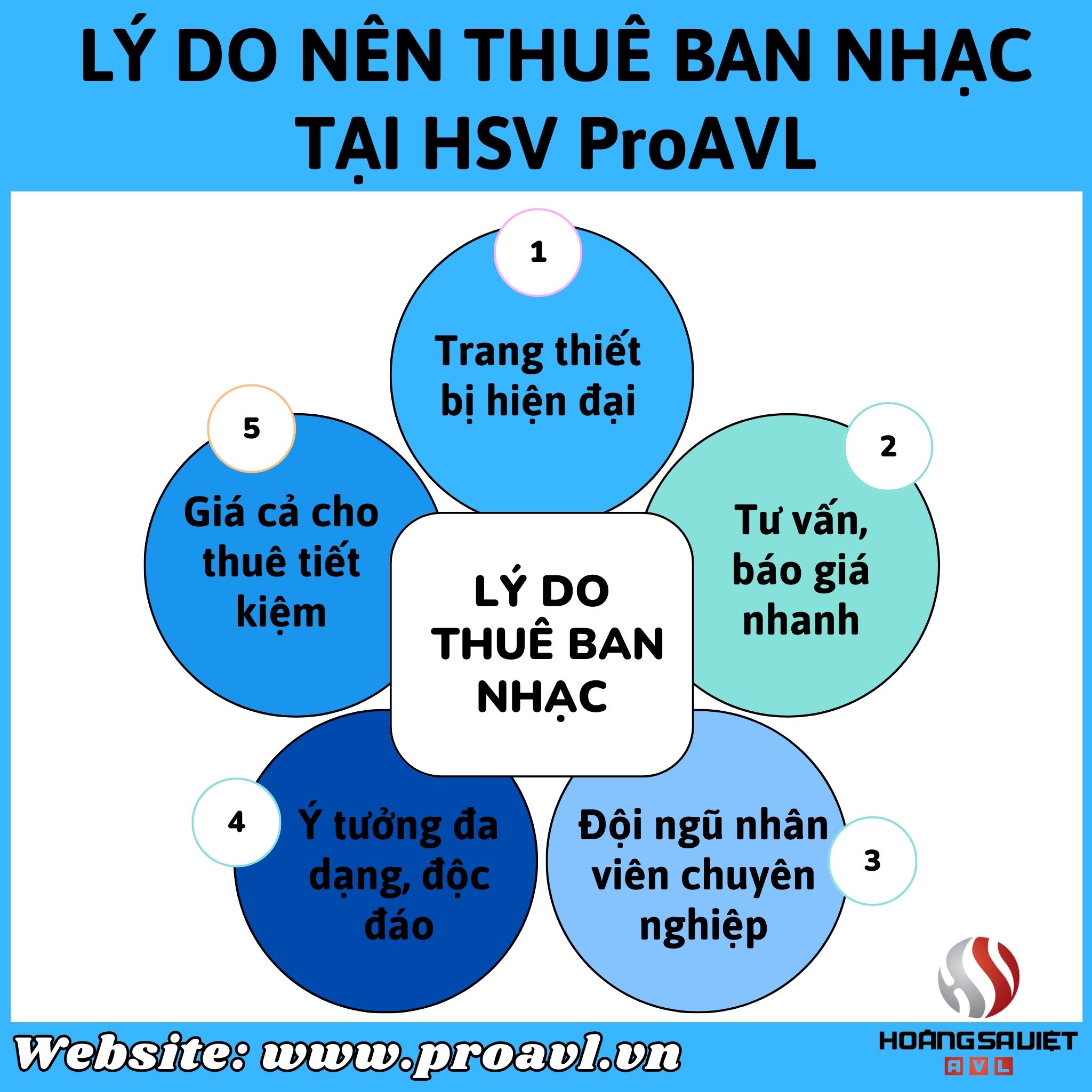 Tại sao nên thuê ban nhạc tại HSV ProAVL Hà Nội