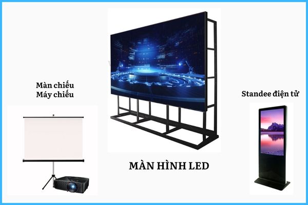 Các thiết bị trình chiếu, quảng cáo