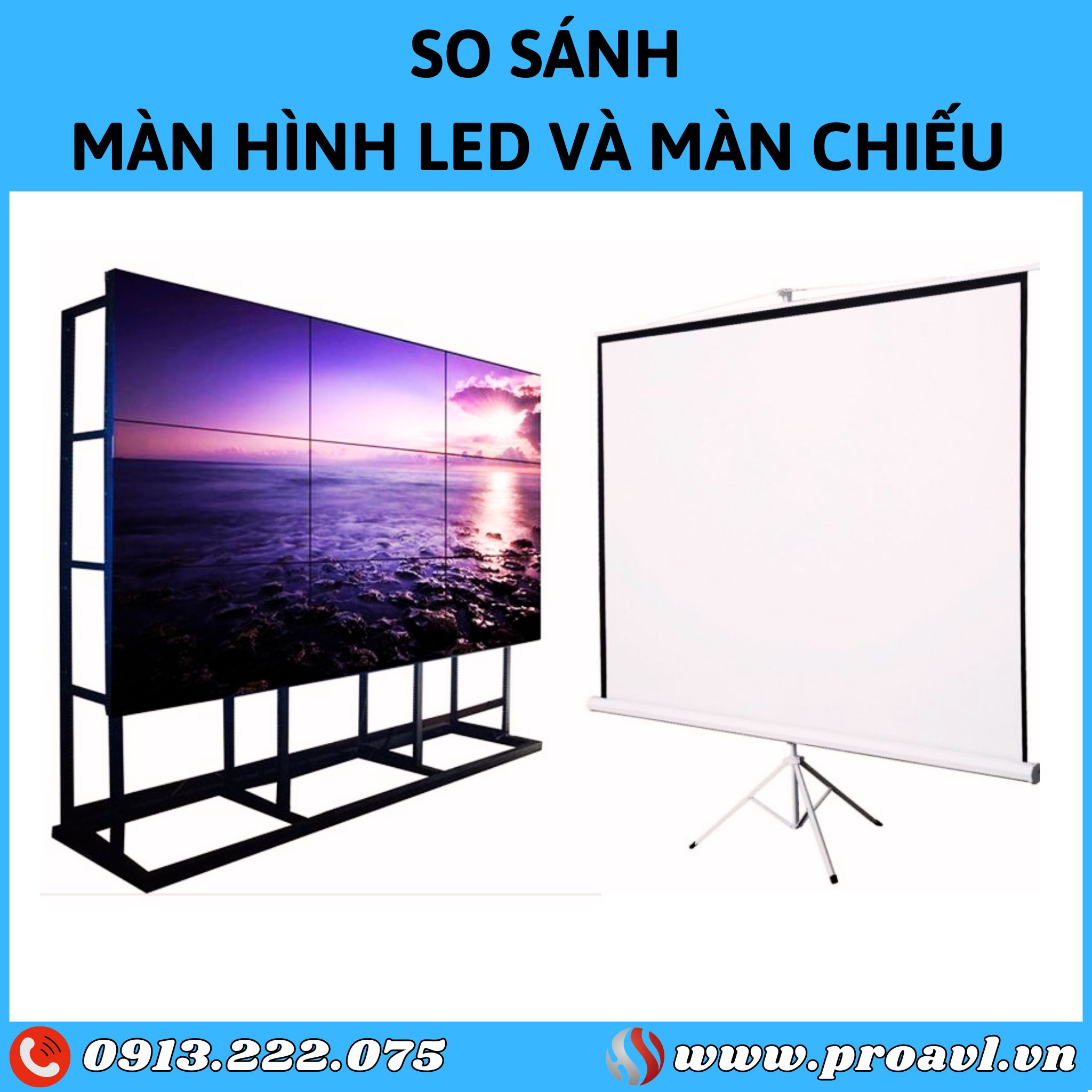 Differences between LED screens and projectors