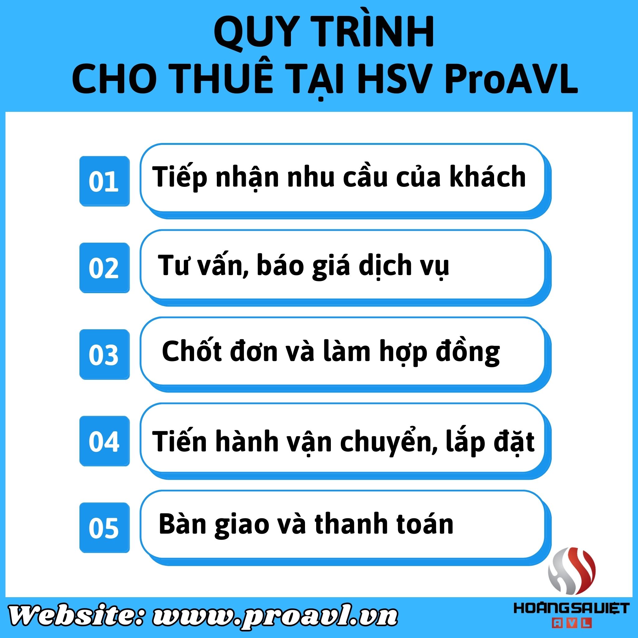 Quy trình cho thuê đèn tại HSV ProAVL Hà Nội