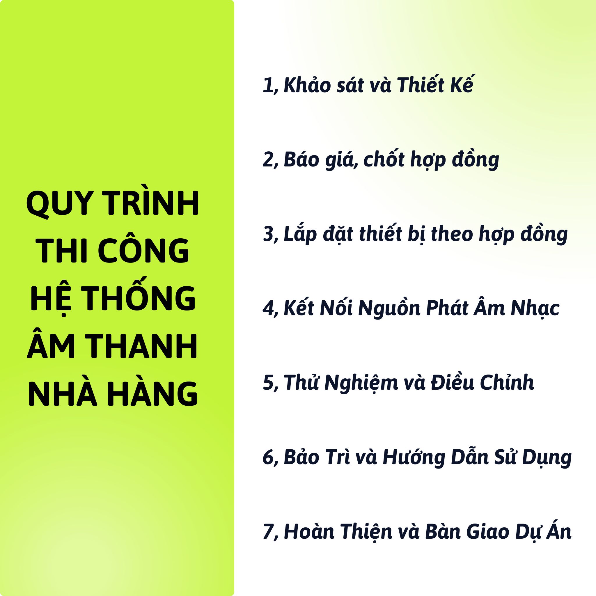 Restaurant sound construction process