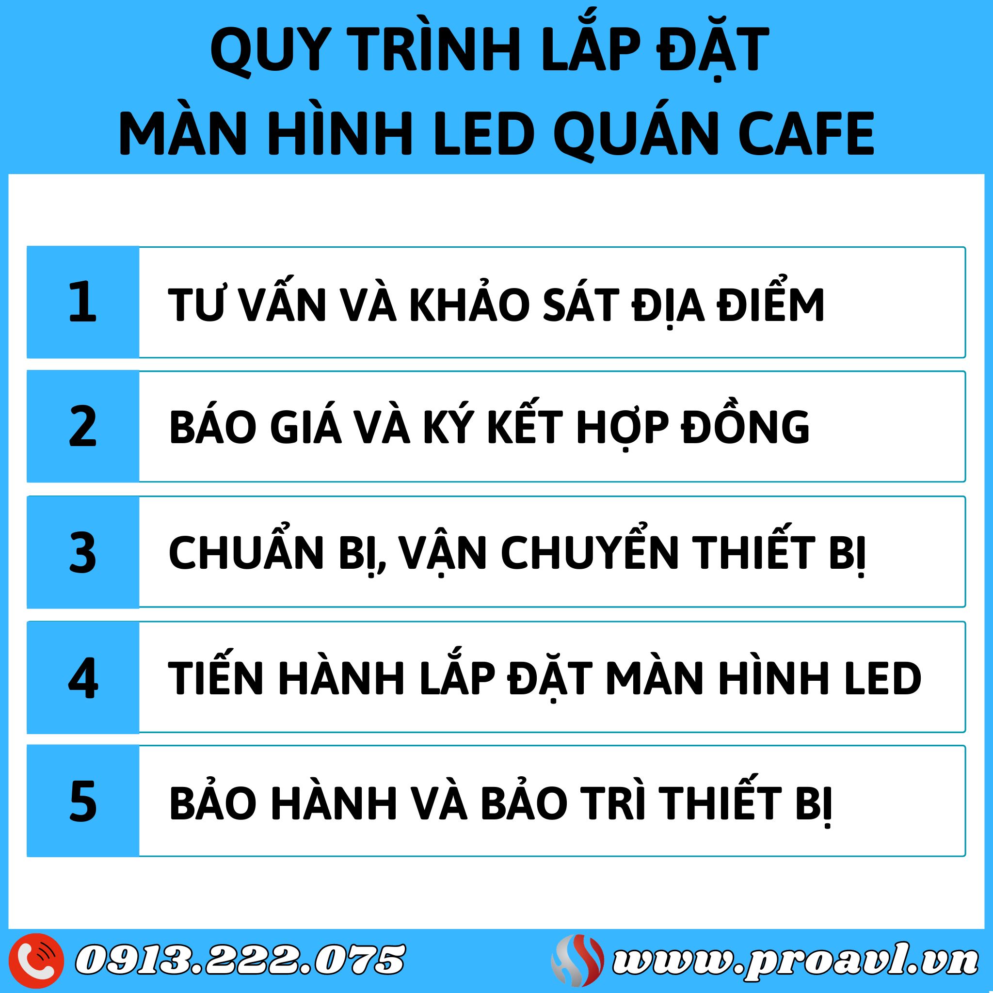 LED screen construction and installation process at HSV ProAVL