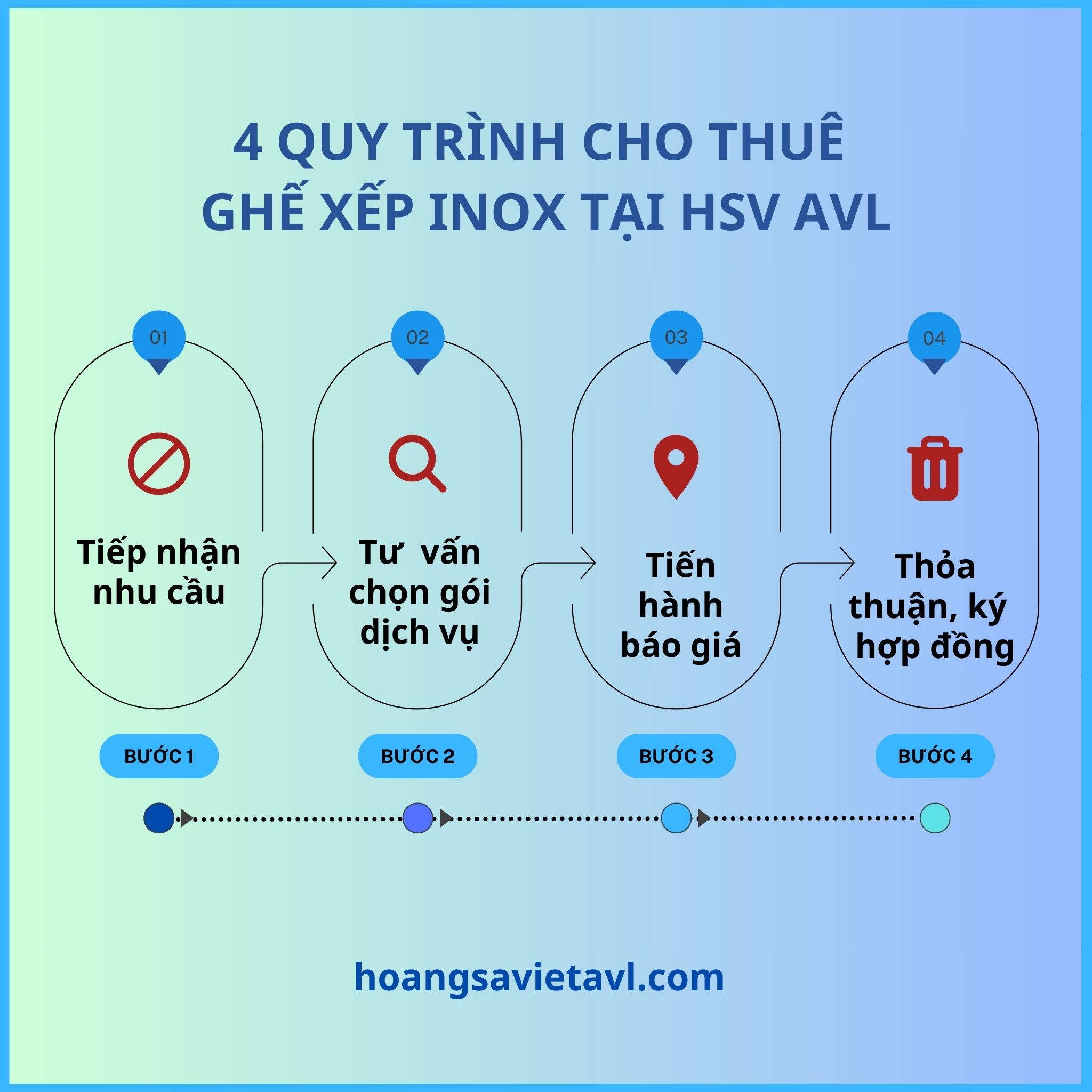 Procedure for renting stainless steel folding chairs in Hanoi