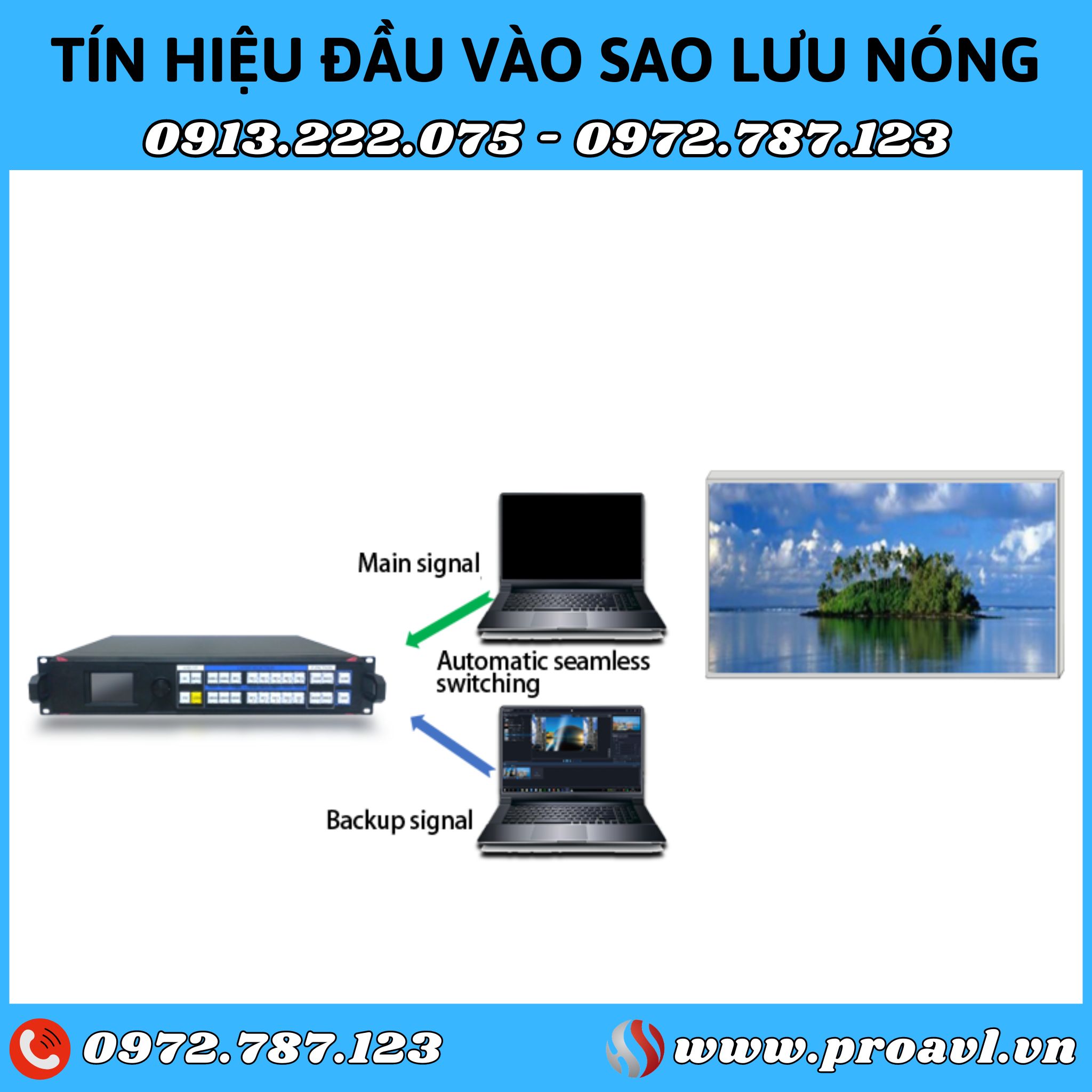 Kystar LS16 Image Processor