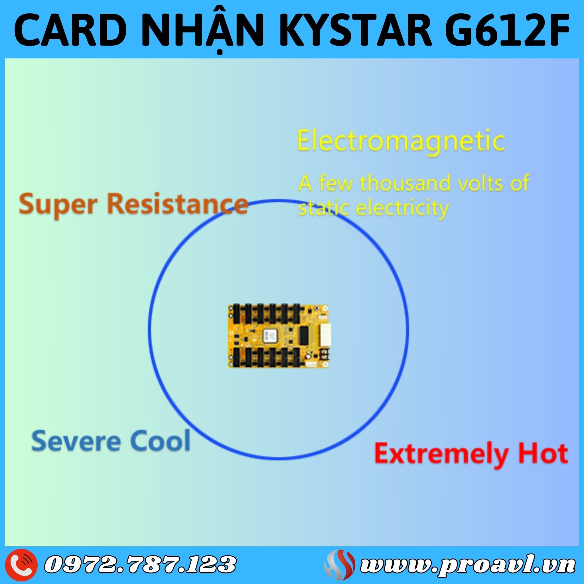 Genuine Kystar G612F receiving card 