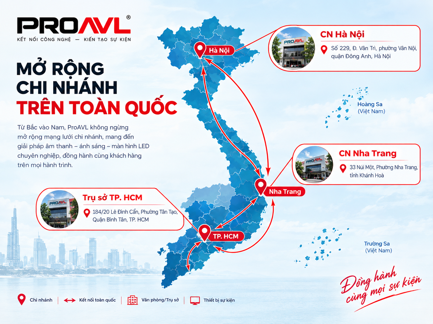 Các chi nhánh trên cả nước của ProAVL