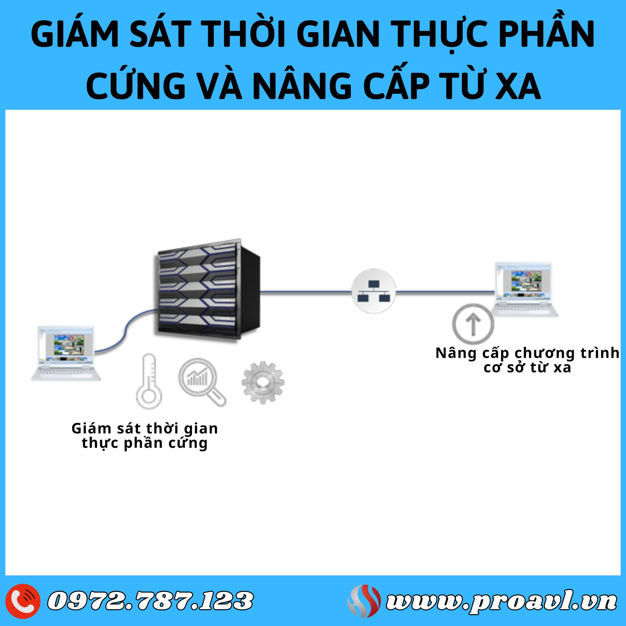 Kystar KS9800 Image Processor