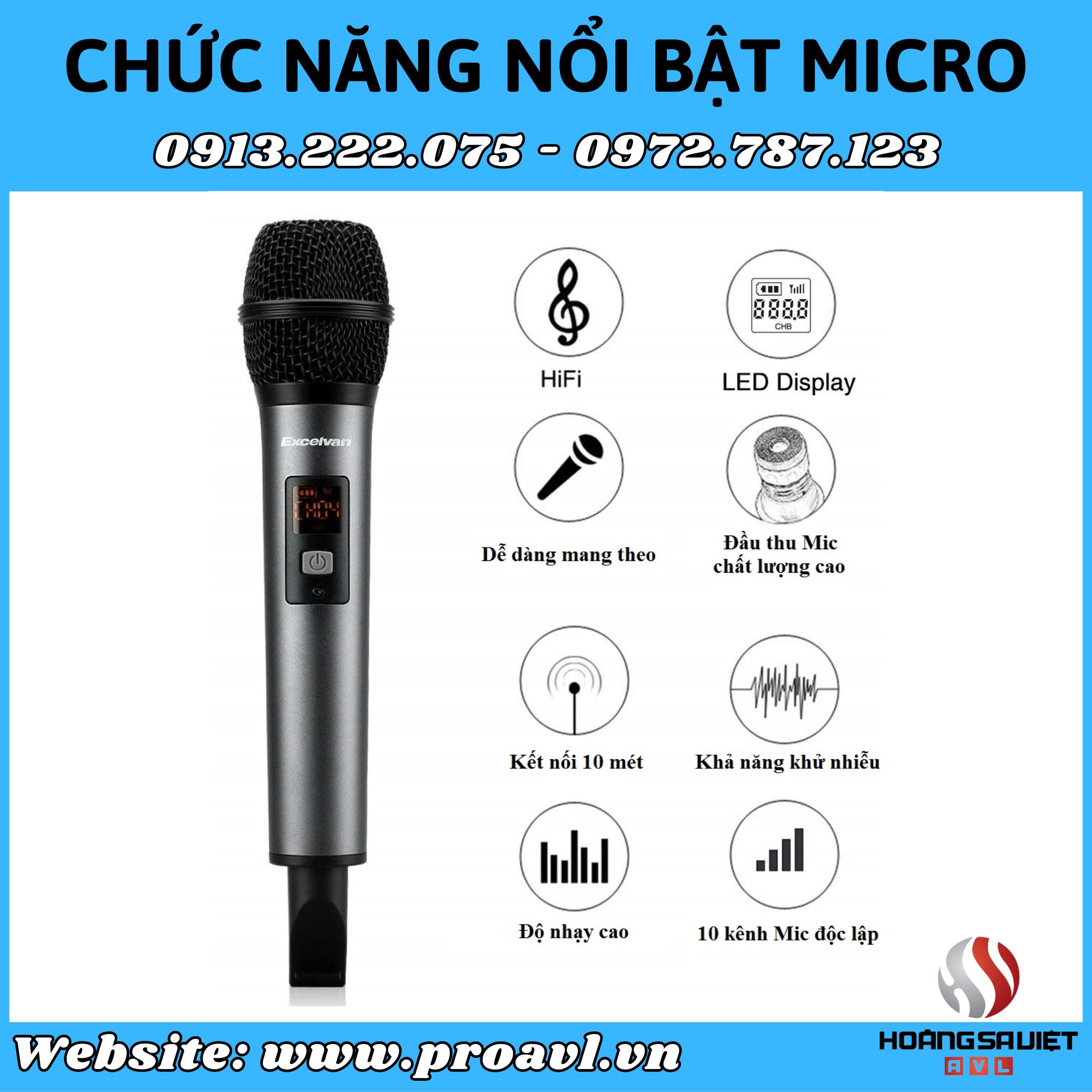 Some outstanding functions of the Microphone