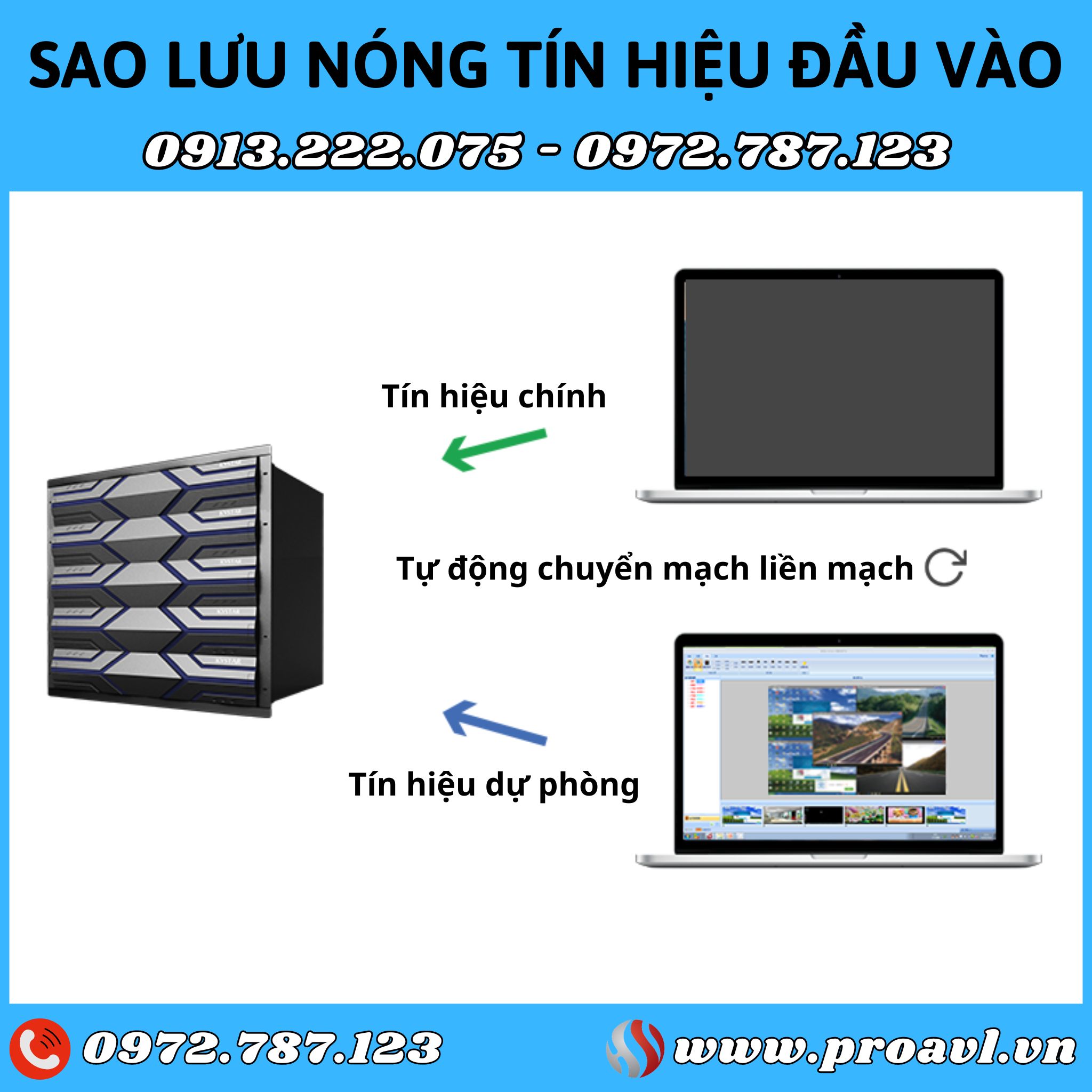 Kystar KS9800 Image Processor