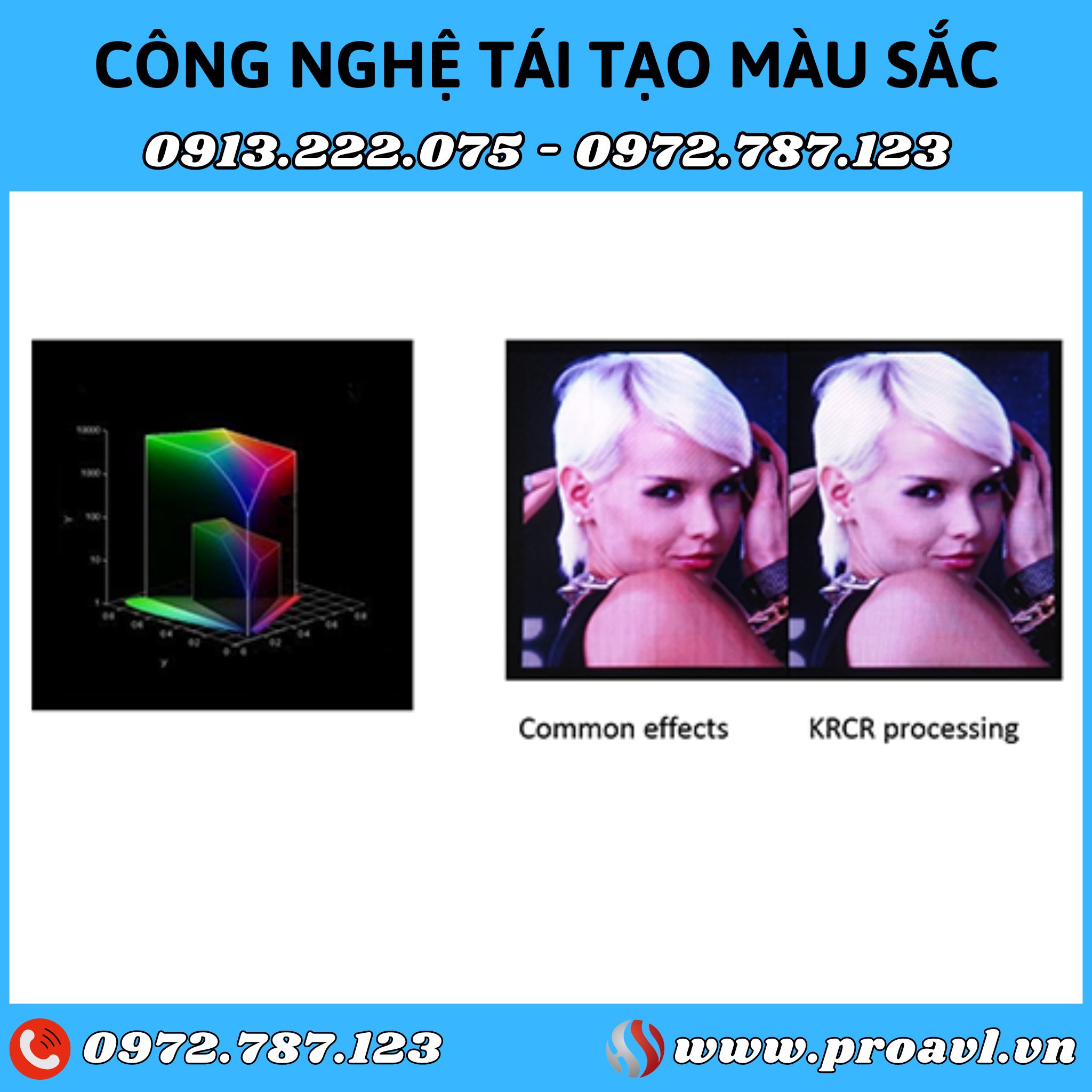 Kystar KS9800 Image Processor