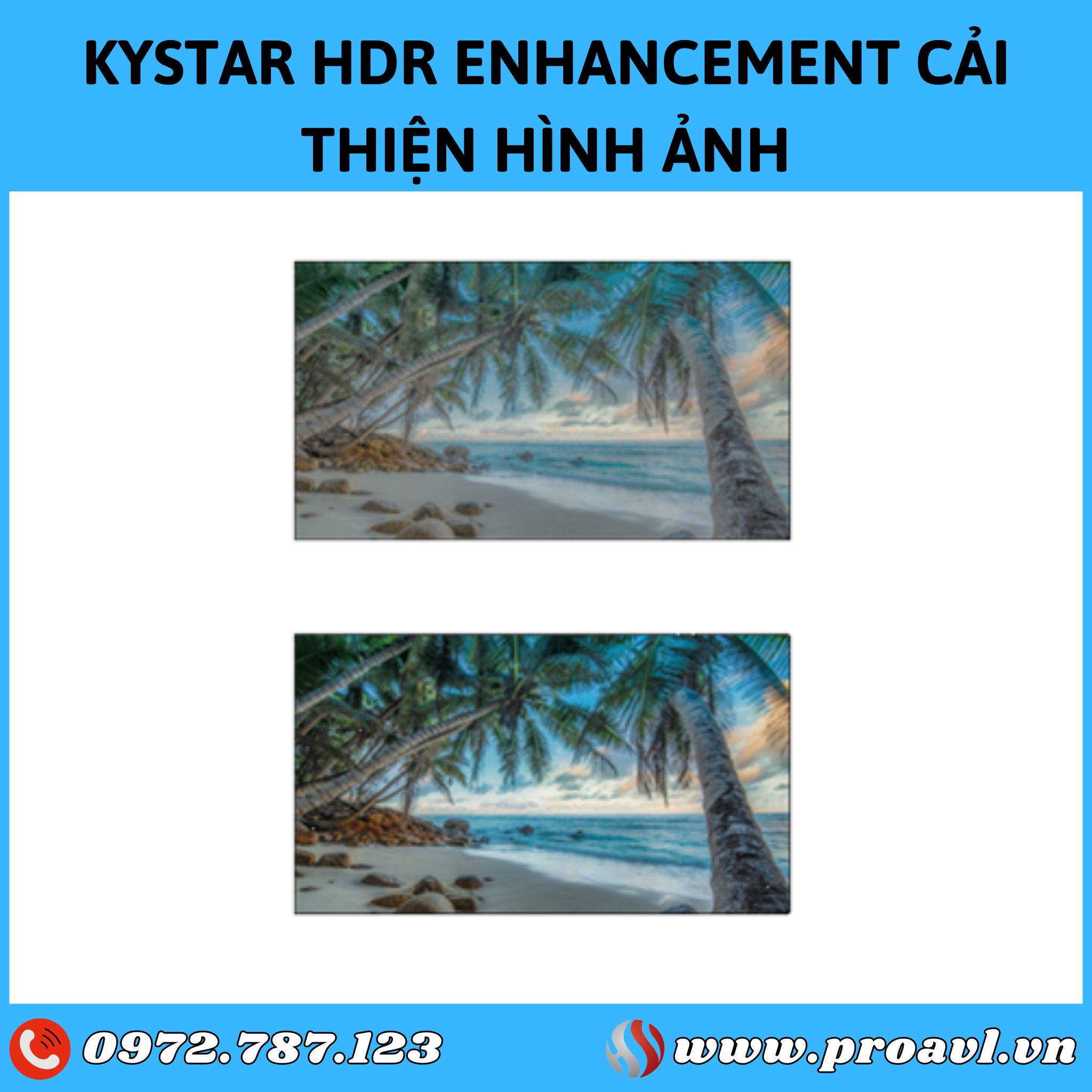 Kystar KLS4 image processor