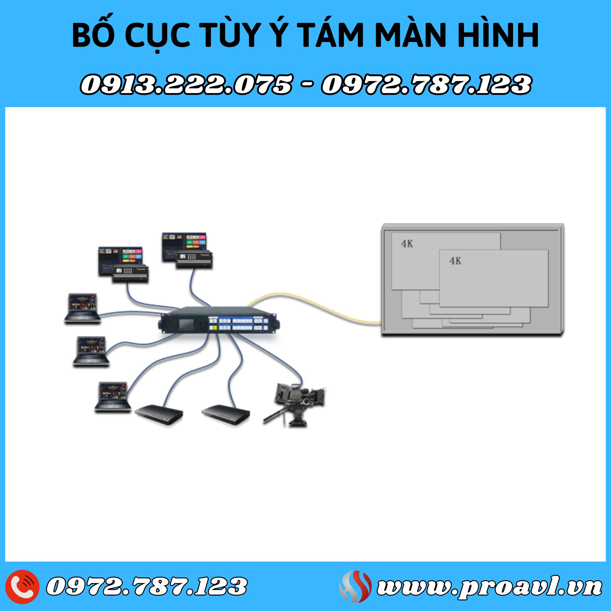 Kystar LS16 Image Processor