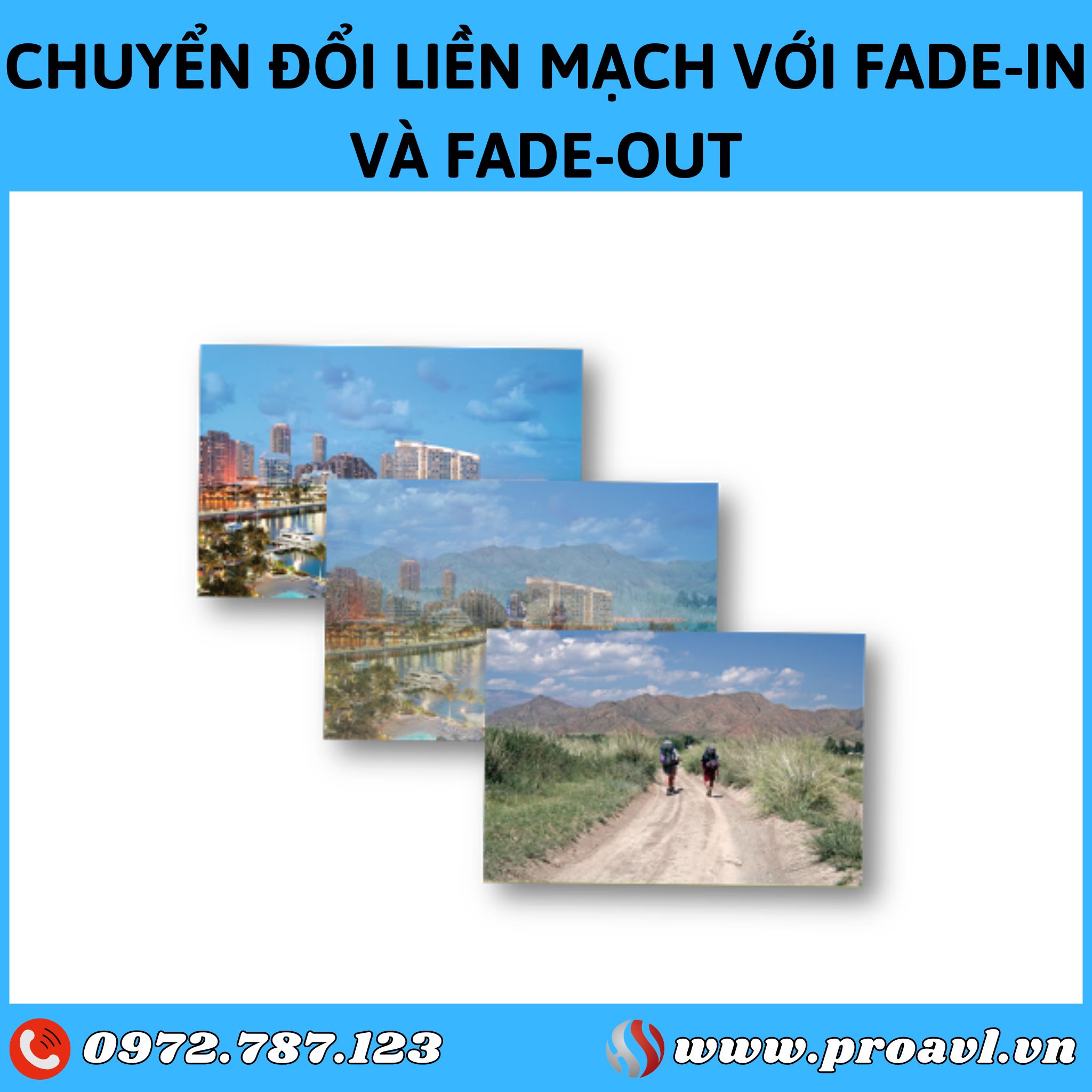 Kystar LS2 Image Processor