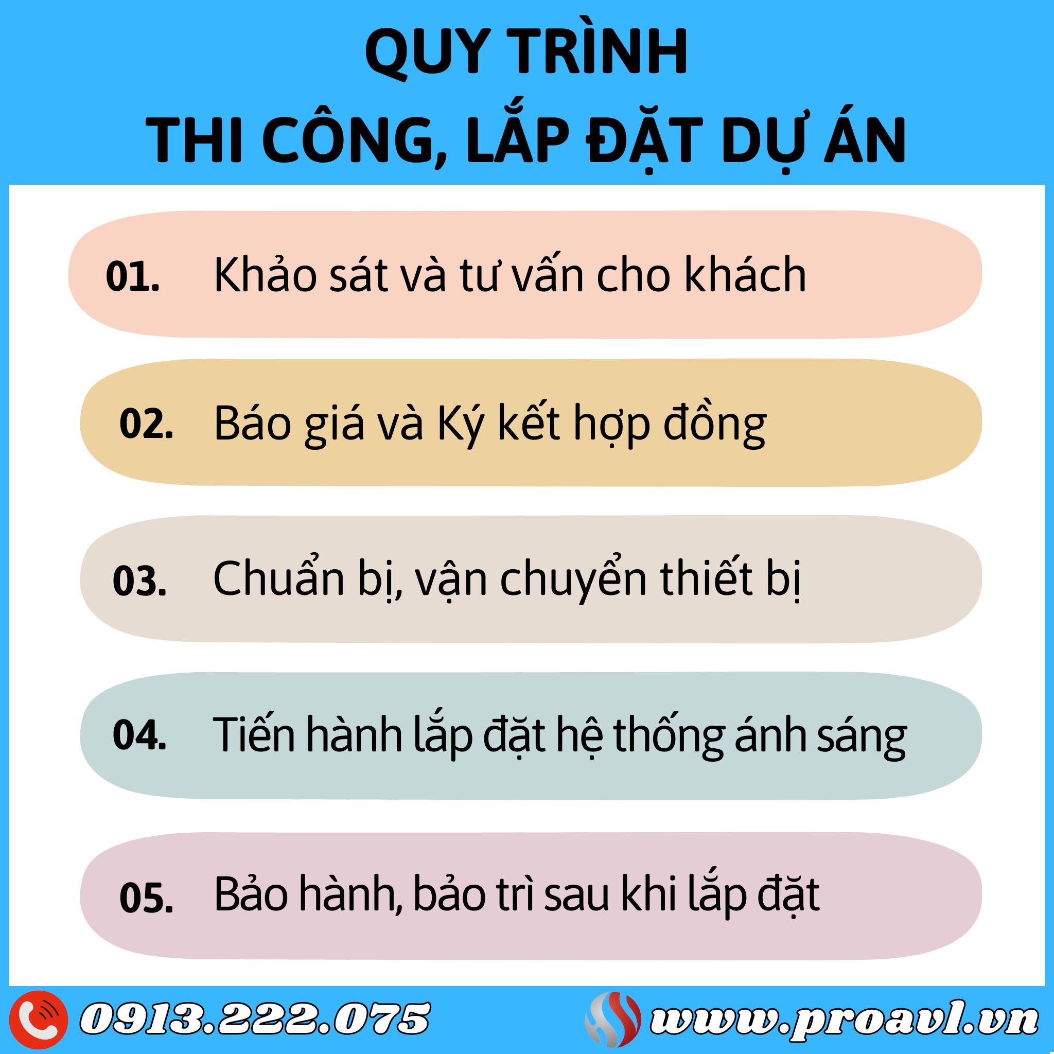 Construction and installation process of Bar lighting system at HSV ProAVL