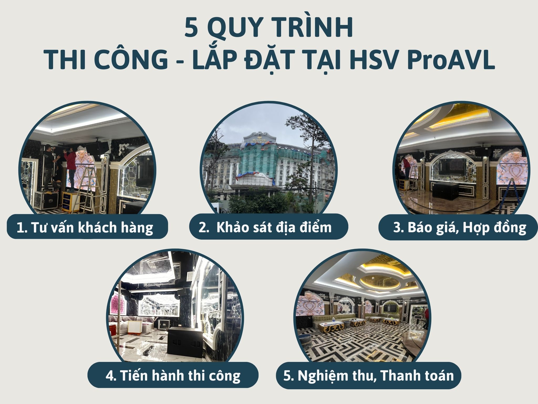 Quy trình thi công, lắp đặt chuyên nghiệp tại HSV ProAVL