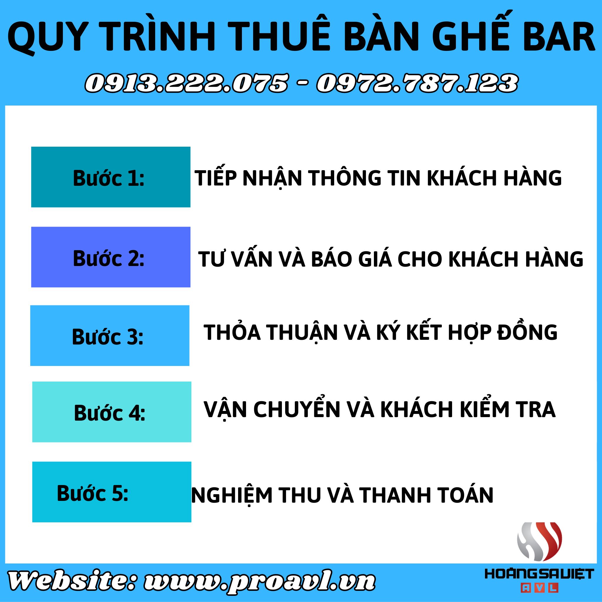 Bar table and chair rental process at HSV ProAVL