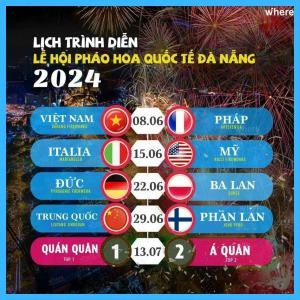 Danang International Fireworks Festival 2024