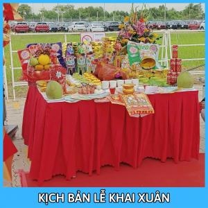 A Standard Feng Shui-Based Script for the Lunar New Year Ceremony to Attract Wealth and Prosperity