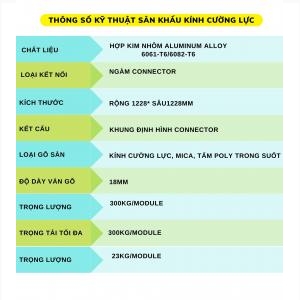 Tempered Glass & Transparent Mica Stage